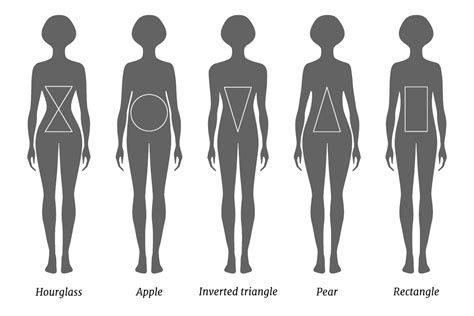 36 ass|Body Shape Calculator 